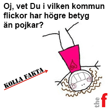 Kolla fakta: Oj, vet Du i vilken kommun flickor har högre betyg än pojkar?