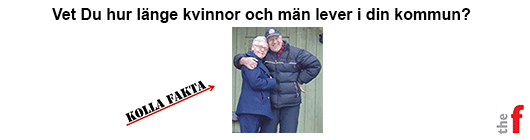 Kolla fakta: Vet Du hur länge kvinnor och män lever i Din kommun?