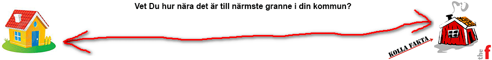 Kolla fakta: Vet Du hur nära det är till närmste granne i Din kommun?